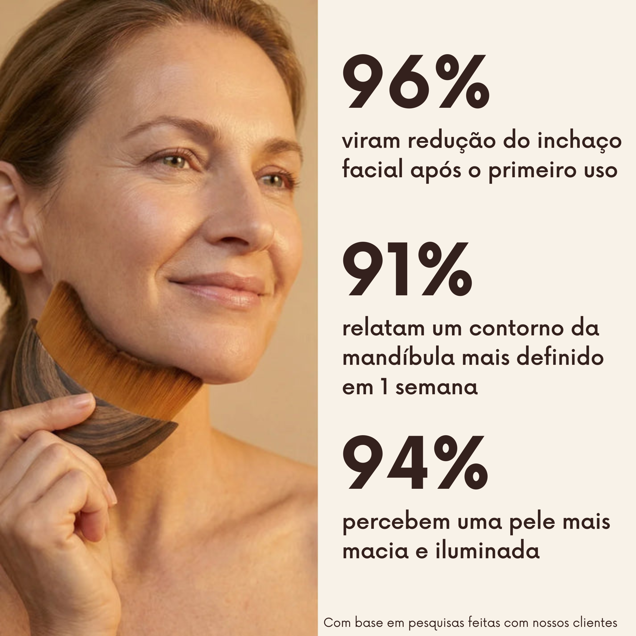 Escova de Drenagem Linfática